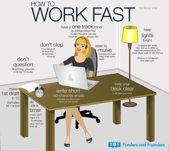How to Work Fast [Infographic]