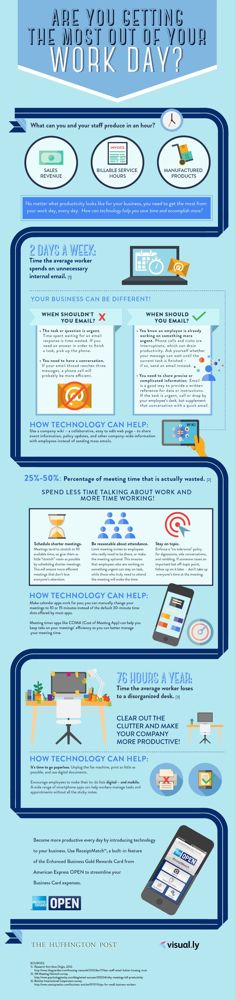 Are You Getting the Most Out of Your Work Day? [Infographic]